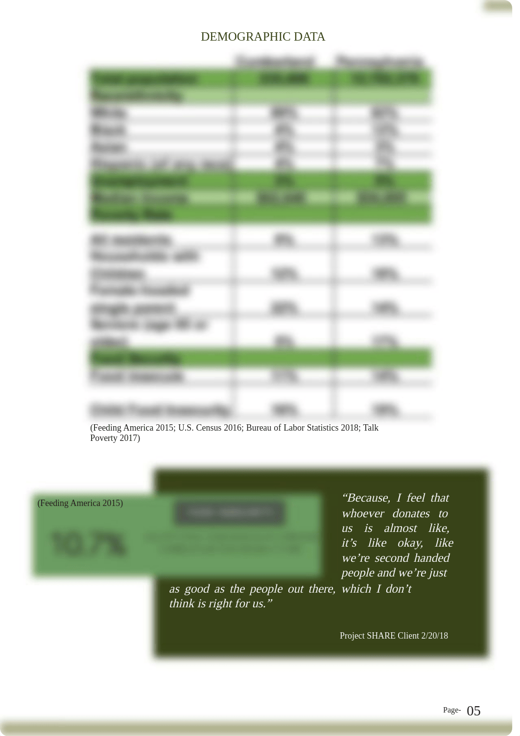 FINAL_Cumberland County Food Assessment.pdf_dnj1cweow61_page5