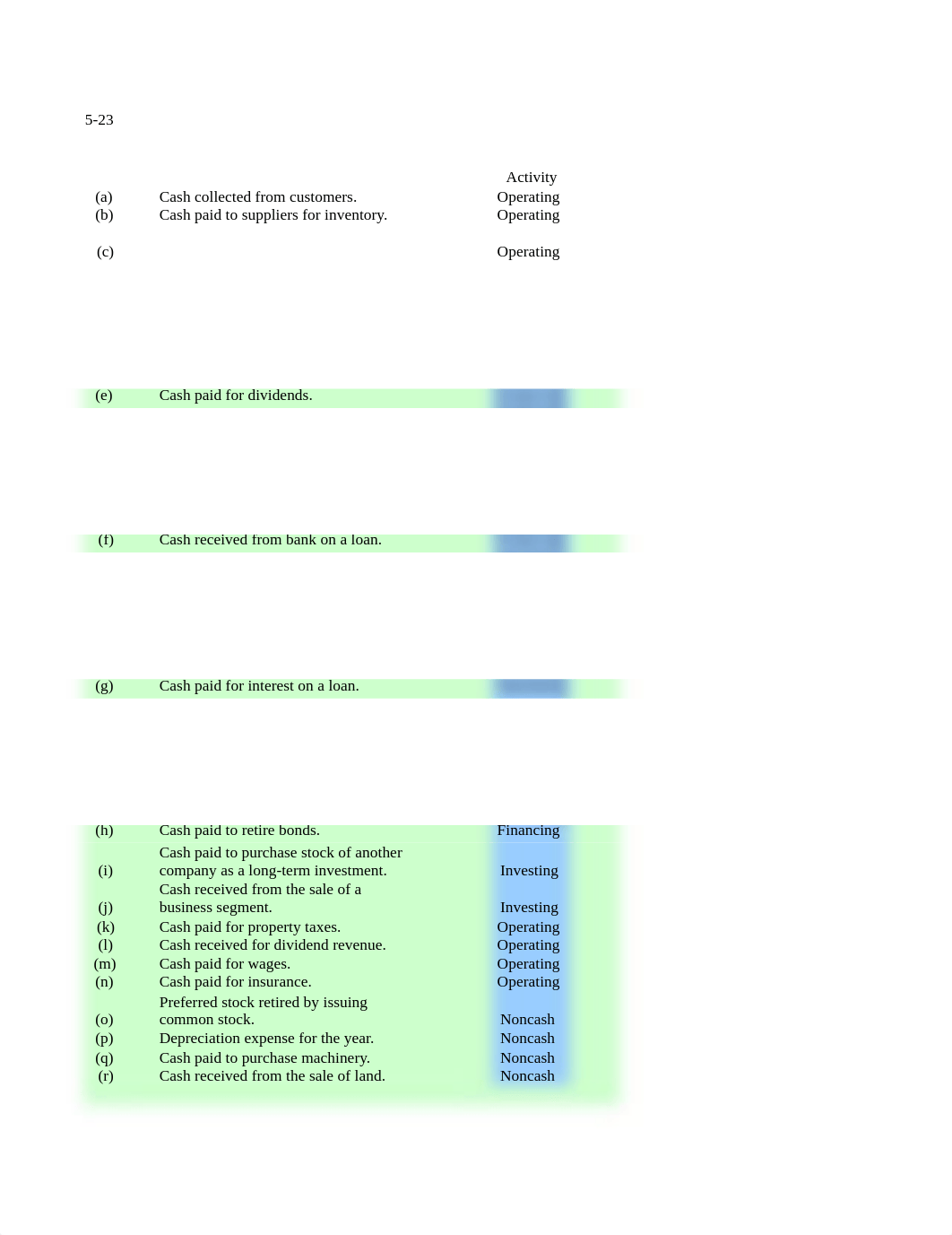 Chapter 5_dnj54wzs7x4_page1