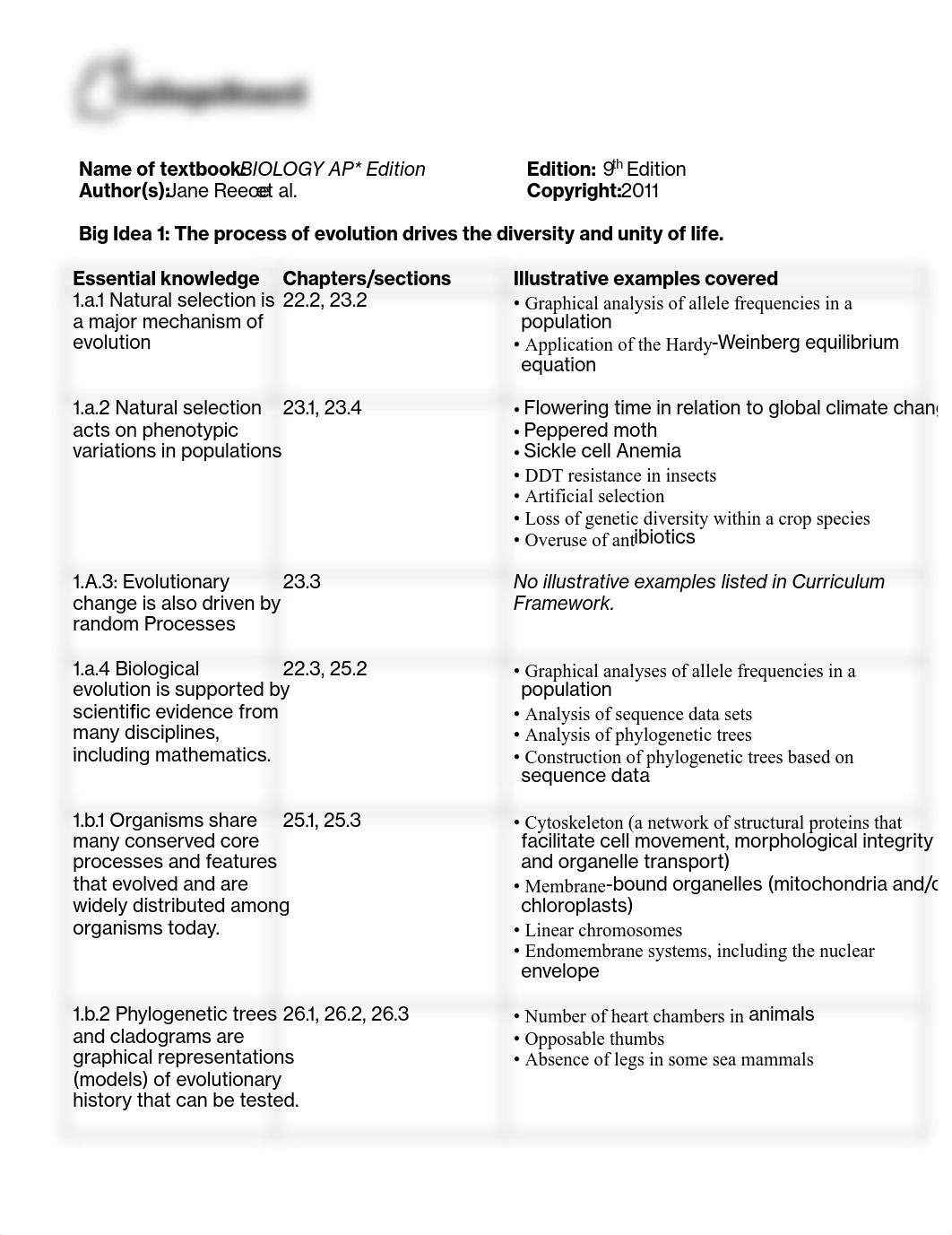 3_Curriculum_Framework_for_Pearson_Campbell_Bio9e_1.14.11_dnj6fnegn2c_page1