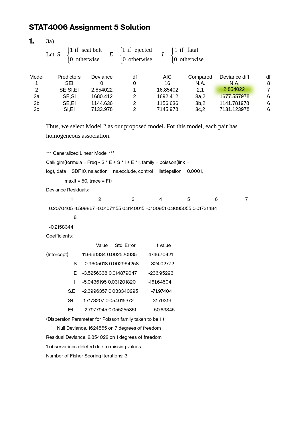 Assignment 5  Solution_dnj8ckhypx5_page1