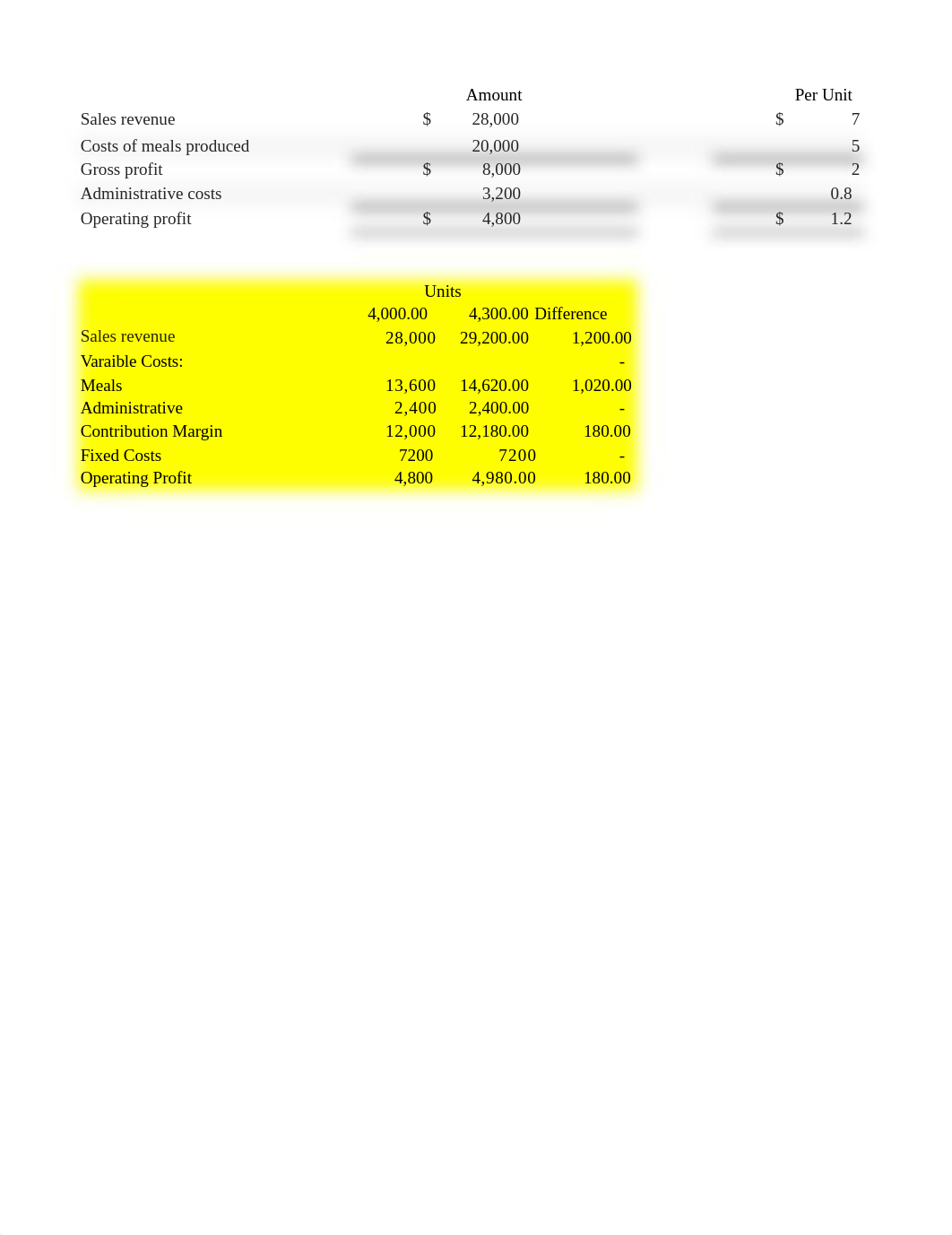 Homework #4 .xlsx_dnjb3kwlssx_page1