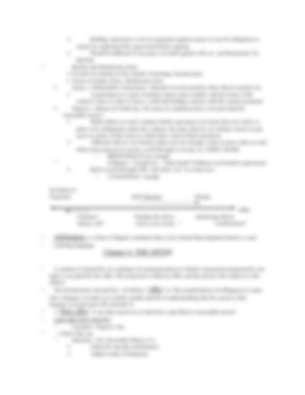 Contracts outline .docx_dnjgyt6ipxc_page3