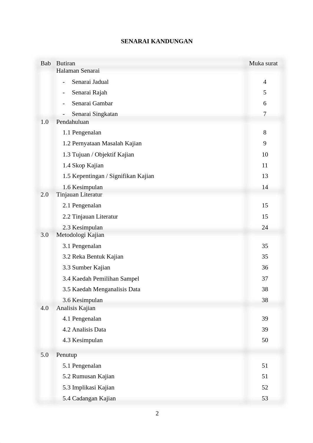 TUGASAN AKHIR (FINAL).docx_dnji7cnfxm7_page2