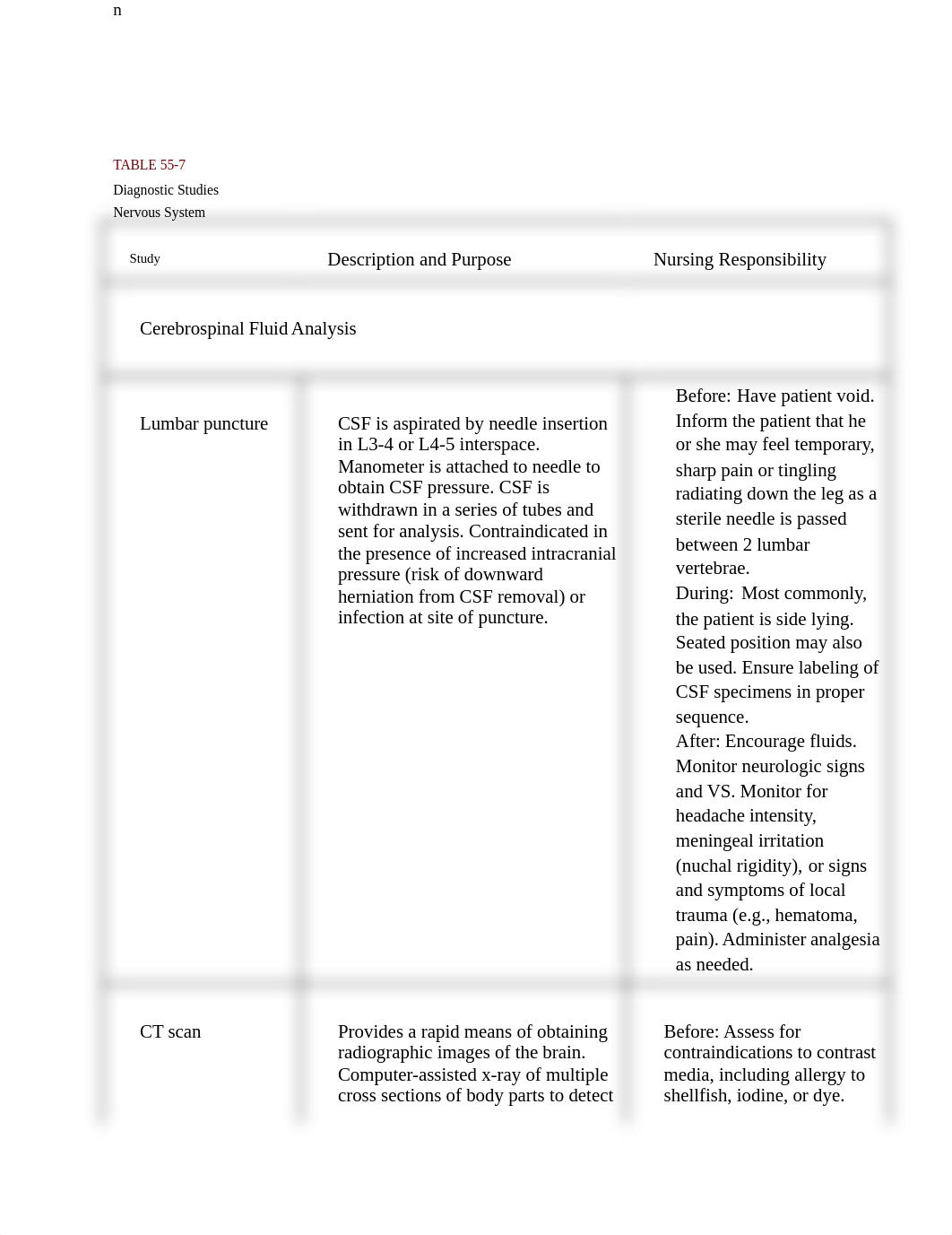 NR325 EXAM 2.docx_dnjlkmmu9c7_page1