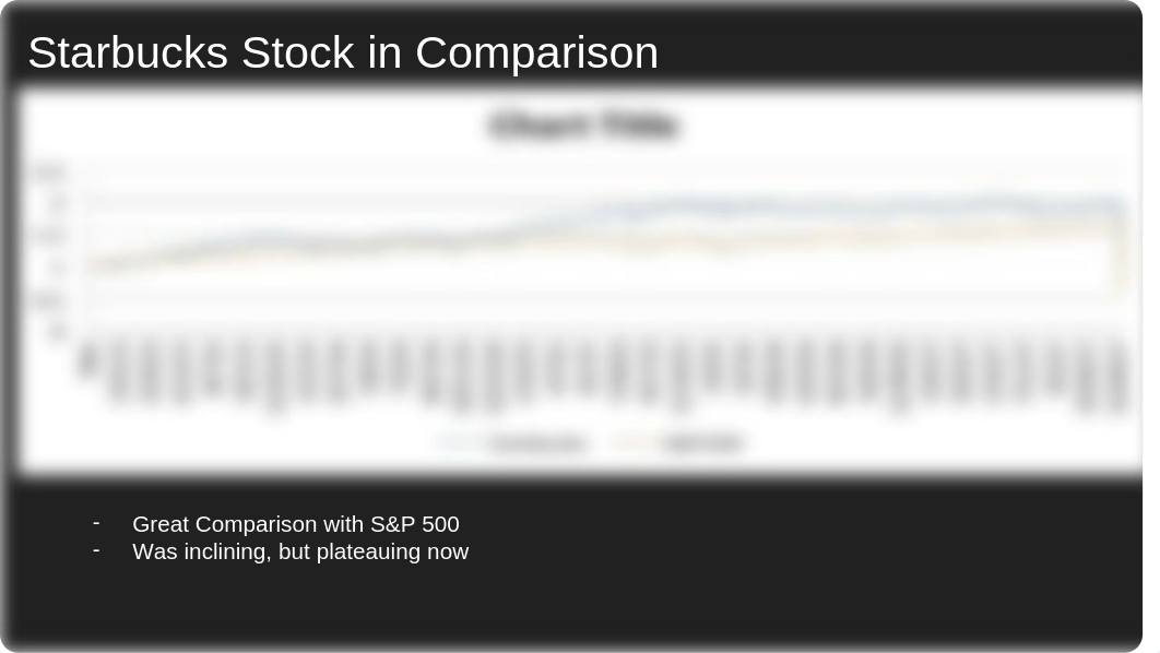 Starbucks Financial Analysis.pptx_dnjmjxf4peb_page2