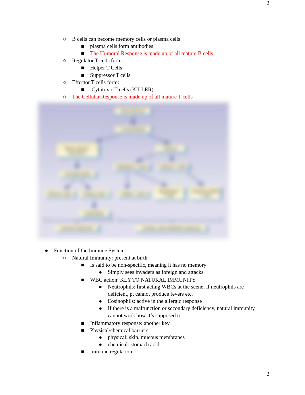 Med_Surg_II_Exam_1.docx_dnjoofkdufc_page2