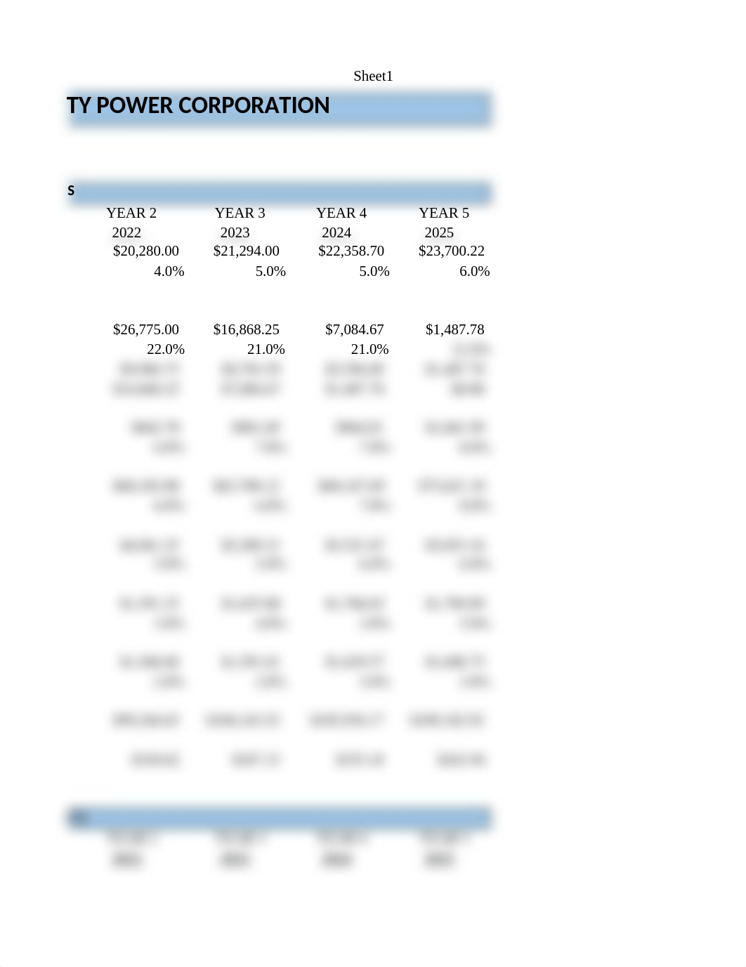 Balcom_M_TrainingEval_Wk5.xlsx_dnjqju312ld_page3