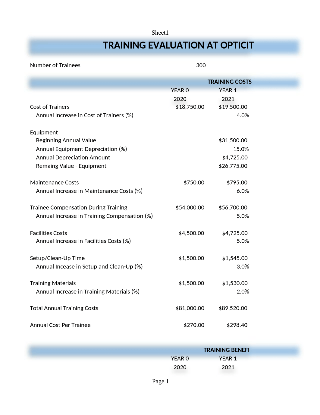 Balcom_M_TrainingEval_Wk5.xlsx_dnjqju312ld_page1