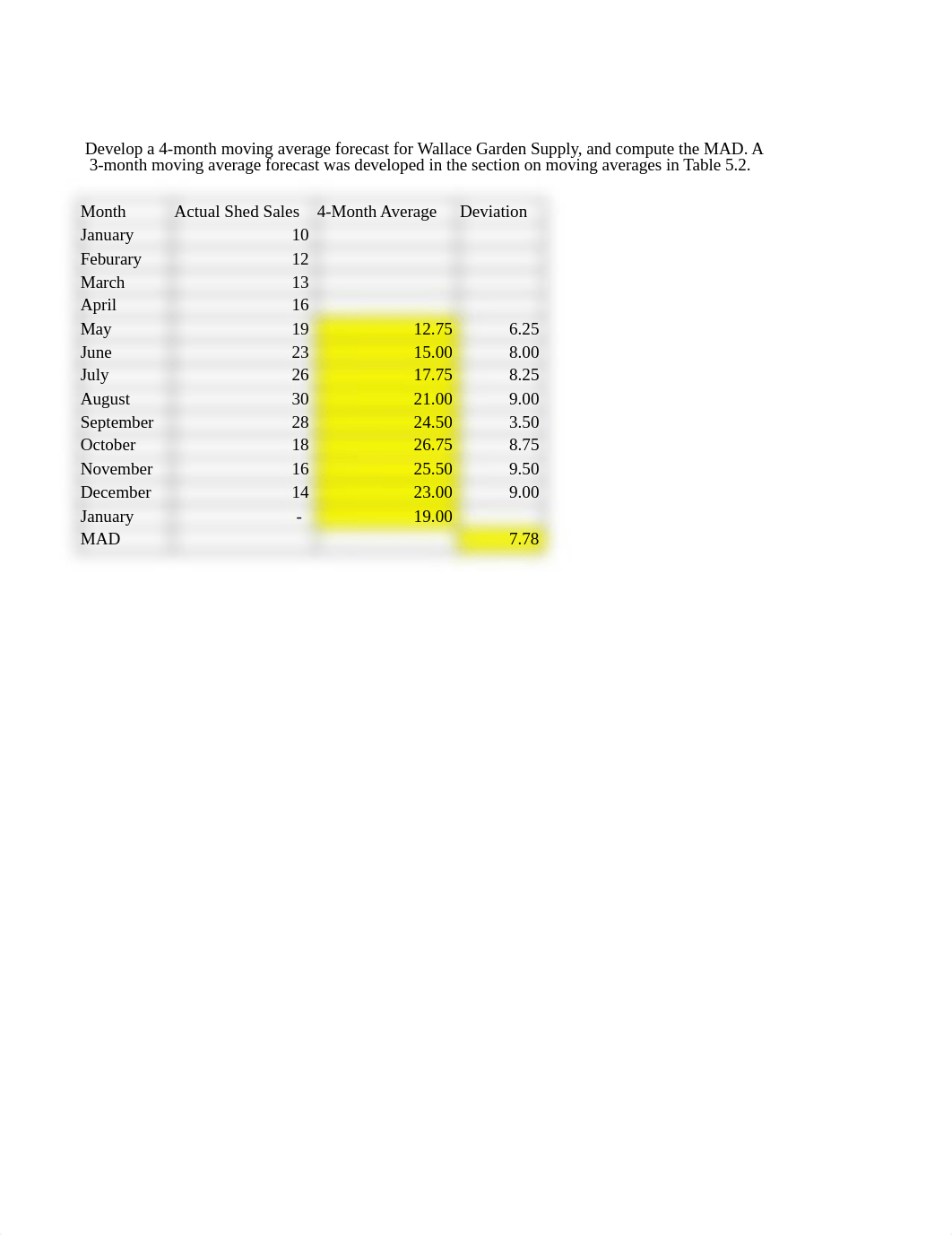 hw 3.xlsx_dnjqryr1us6_page2