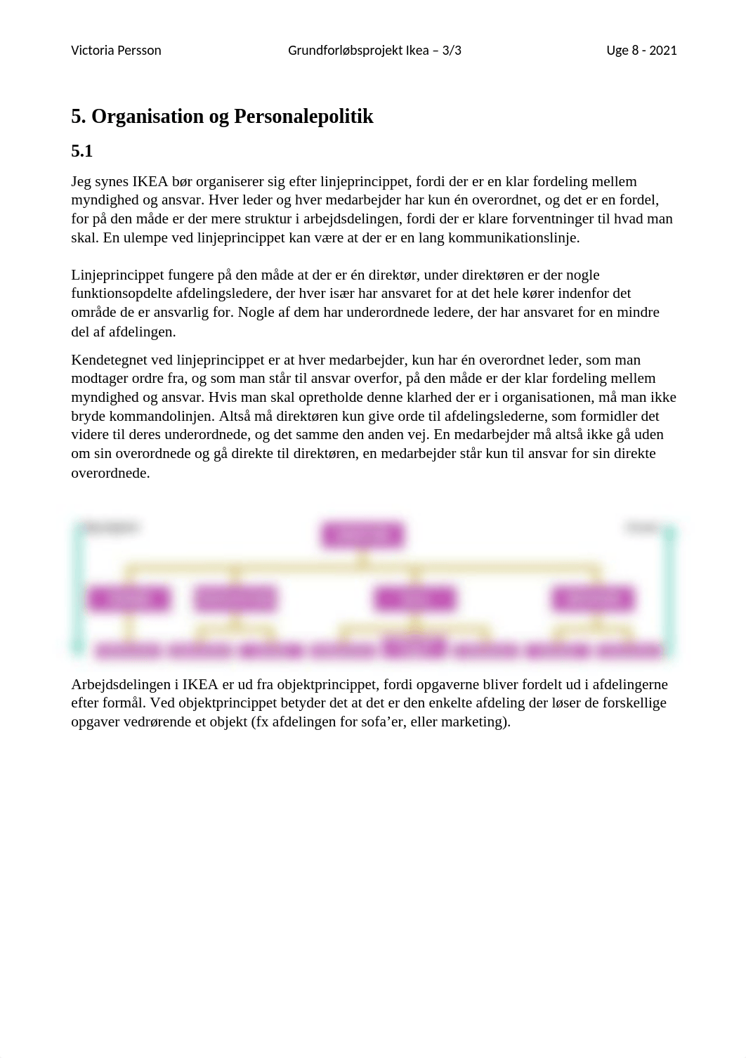 3 - Grundforløbsprojekt kontor.docx_dnjqy556uj5_page2