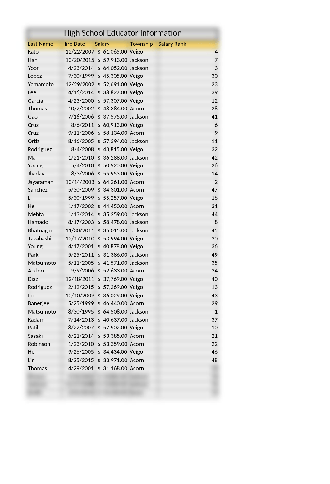 e08h2Assessment_CraigTristina.xlsx_dnjsuvkrpvi_page1