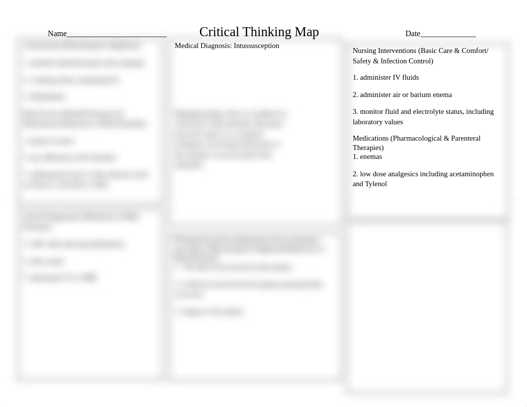 Critical Thinking Map- intussusception  (1).docx_dnjt08j7cop_page1