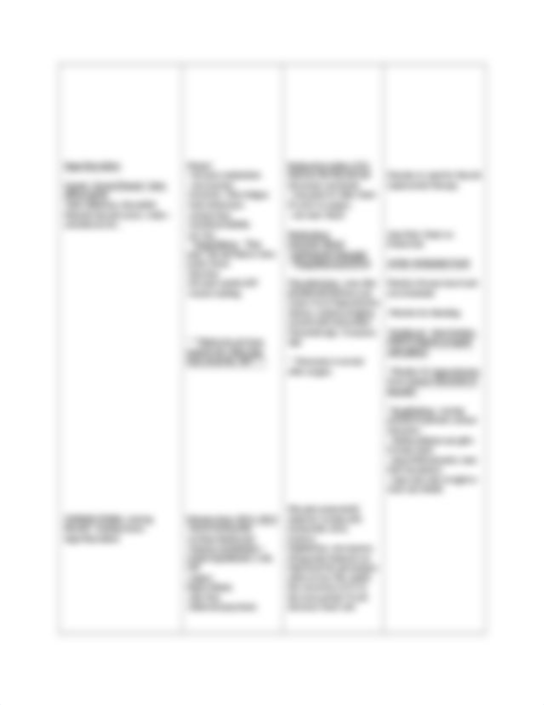 Endocrine Disorders.docx_dnjt1c3rmo3_page3