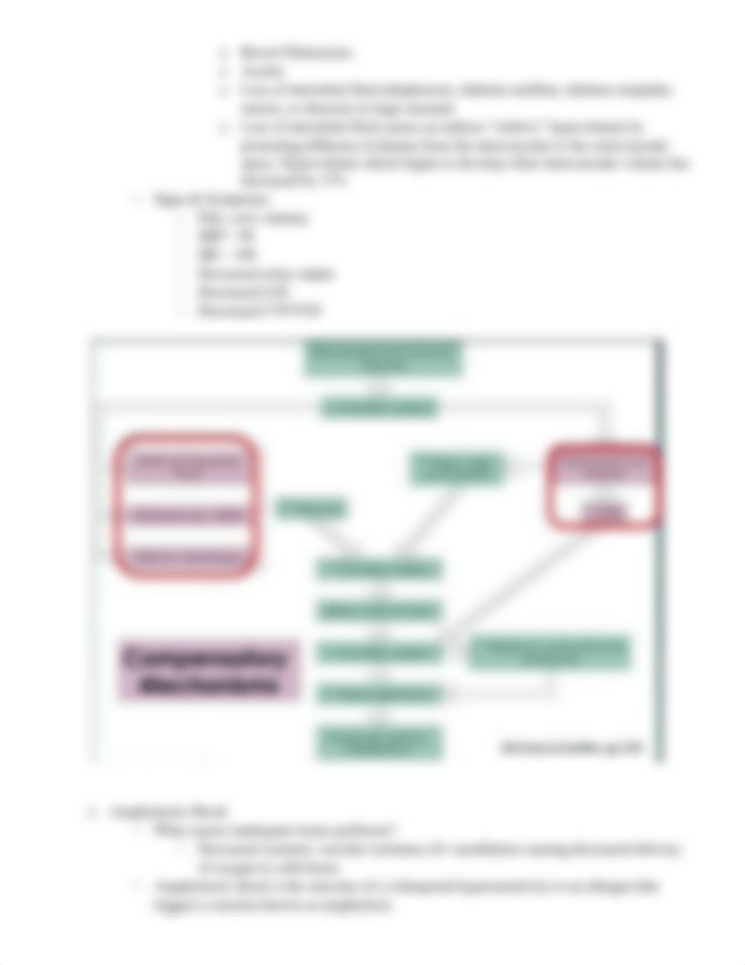 533 Module 10 Shock Sepsis MODS Objectives.docx_dnjt8g9pe26_page3