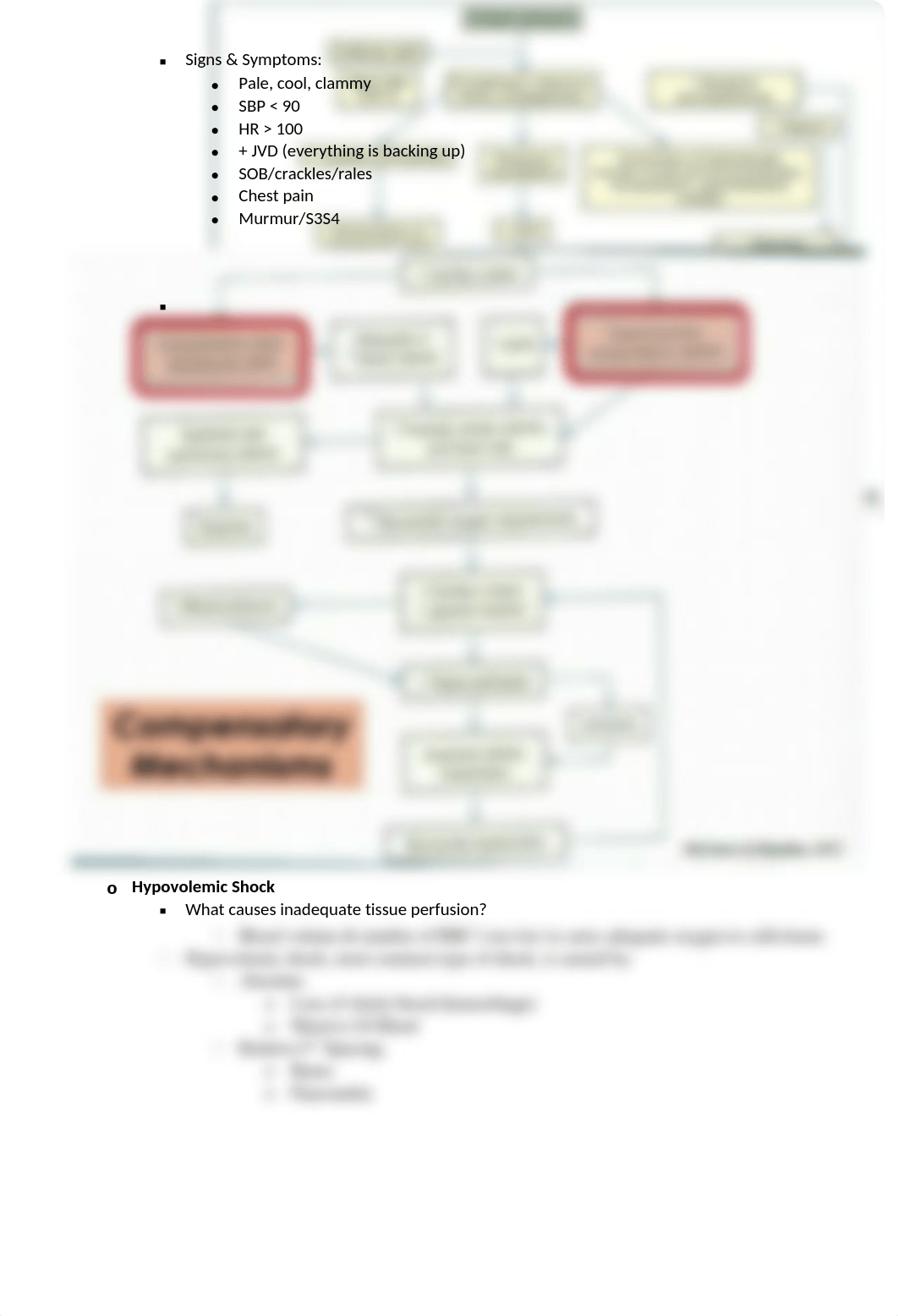 533 Module 10 Shock Sepsis MODS Objectives.docx_dnjt8g9pe26_page2