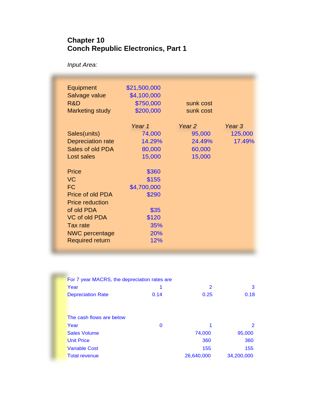 lesson5assignment4_dnjuub509pi_page1