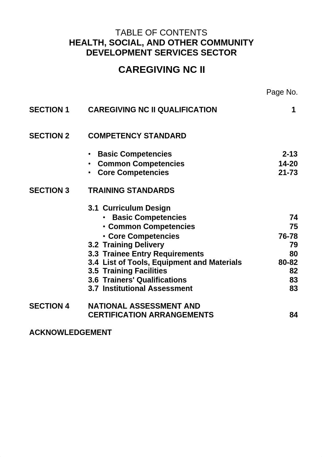 TR Caregiving NC II (Rev)_dnjv2me58qy_page4