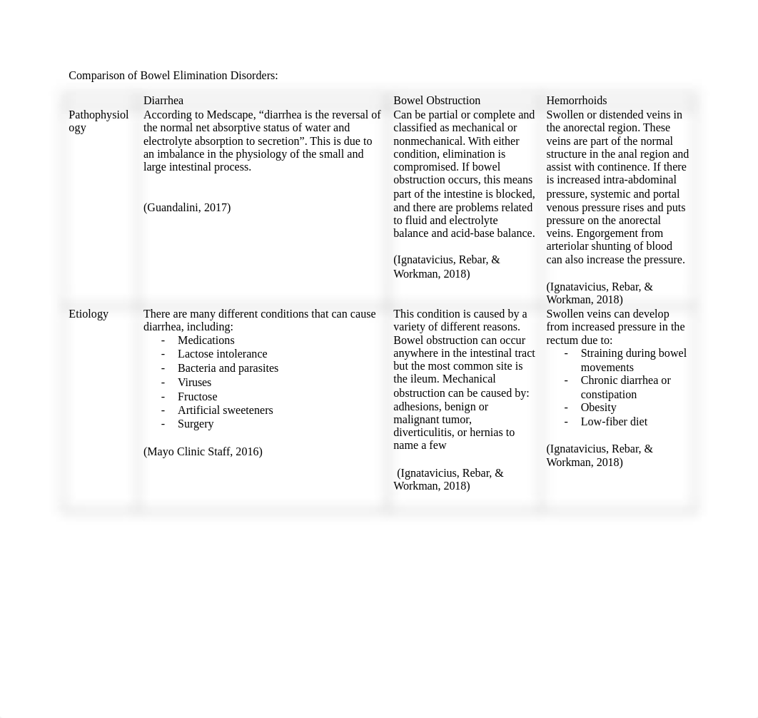 ADavis_MOD1N2.docx_dnjz2c984om_page1