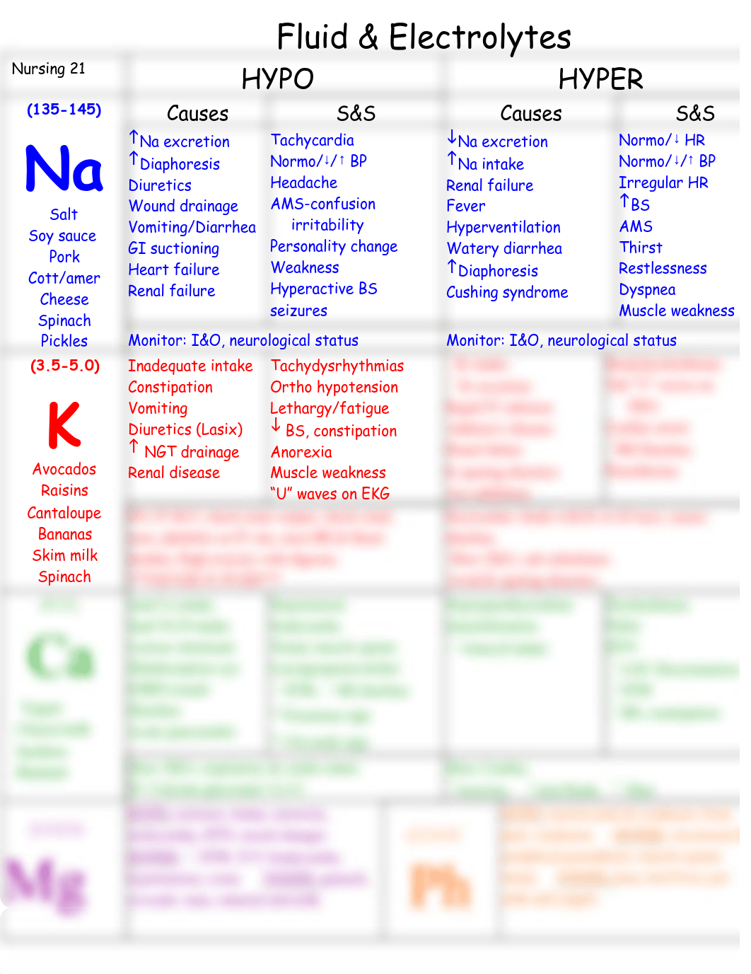 FLUID-ELECTROLYTE.pdf_dnk5kzuil5v_page1