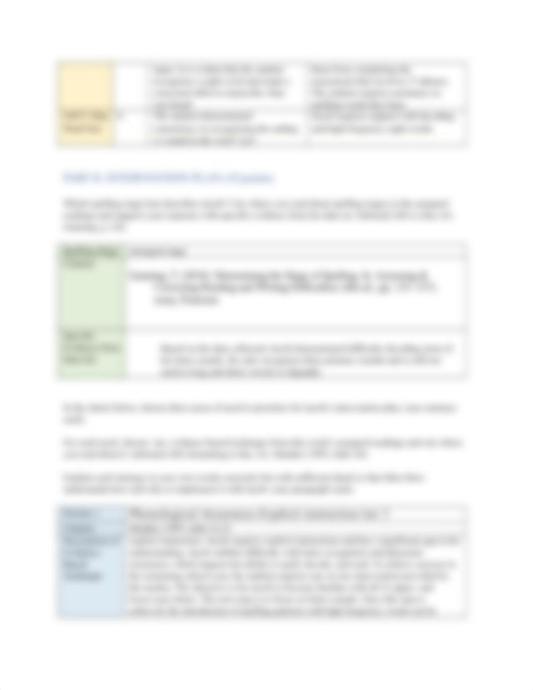 M2A1 Observation Survey Template.docx_dnk9mtvjf48_page3