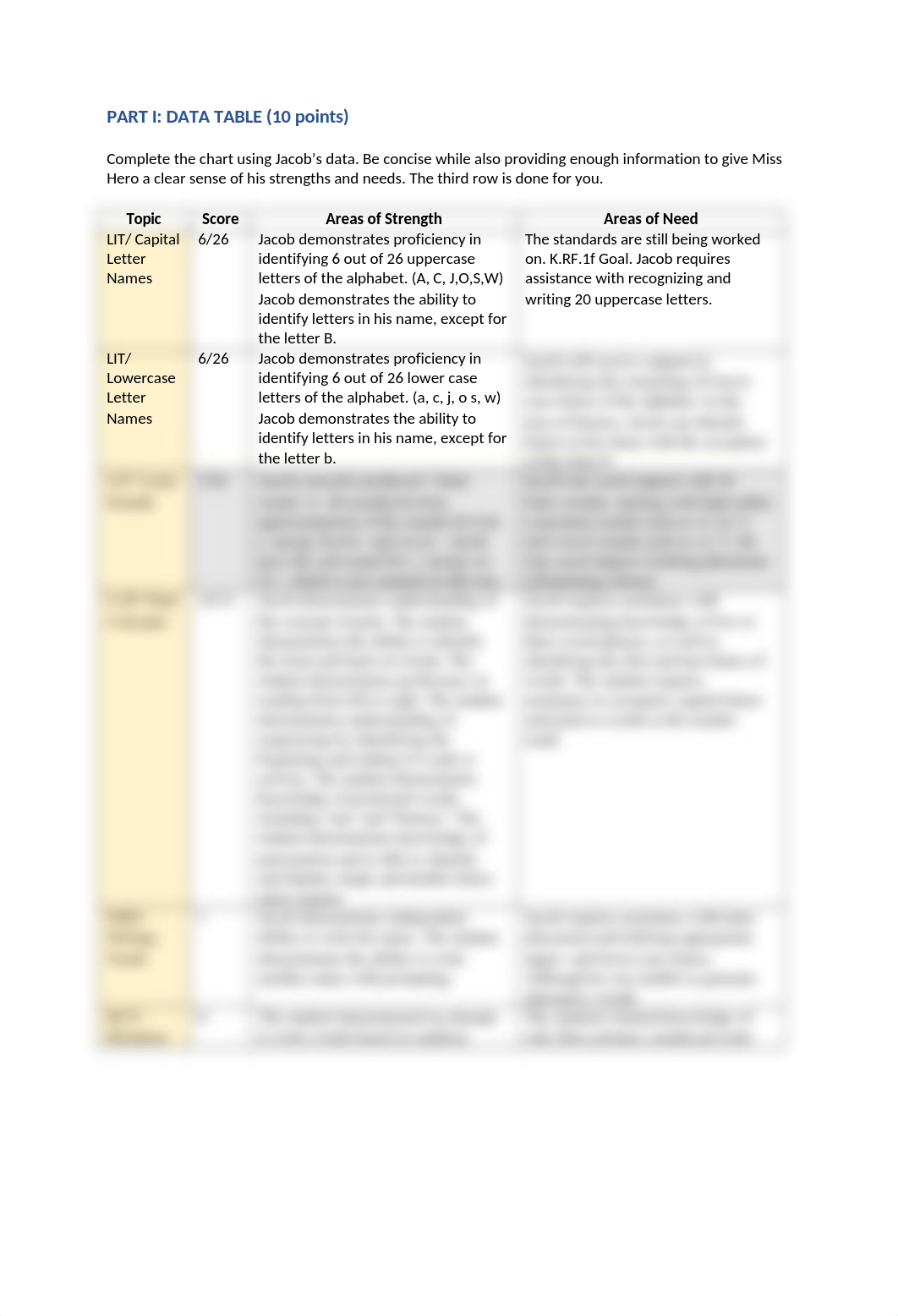 M2A1 Observation Survey Template.docx_dnk9mtvjf48_page2