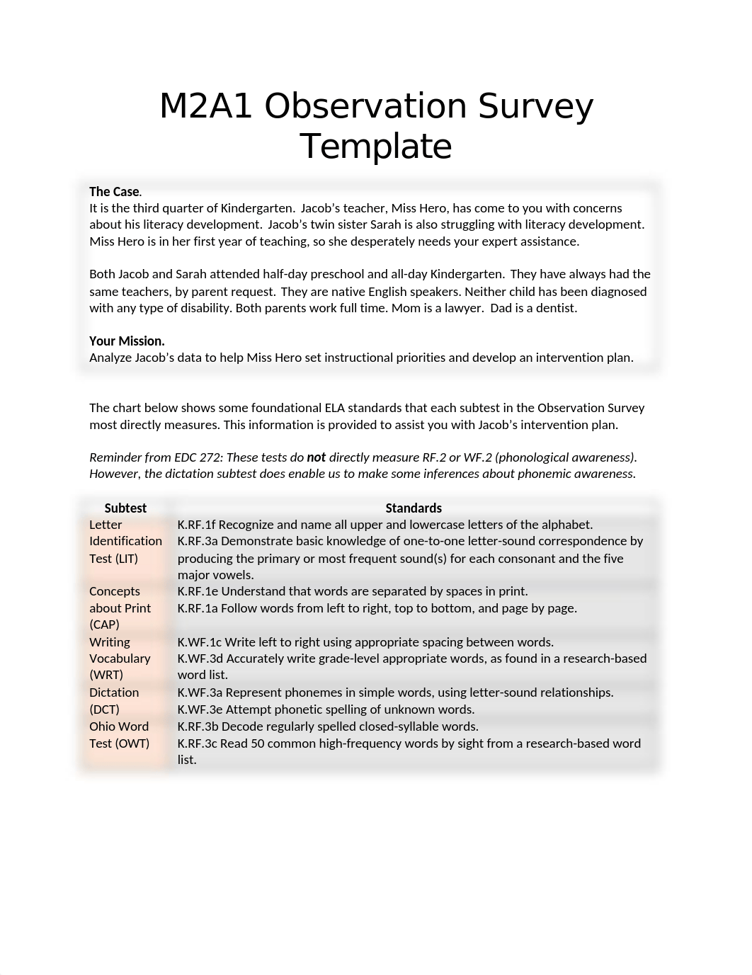 M2A1 Observation Survey Template.docx_dnk9mtvjf48_page1