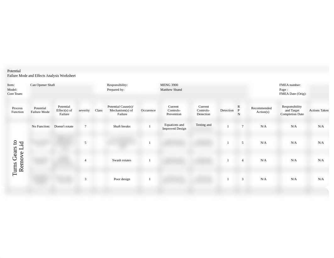 DFMEA of Can Opener.xlsx_dnkaesfbr66_page1