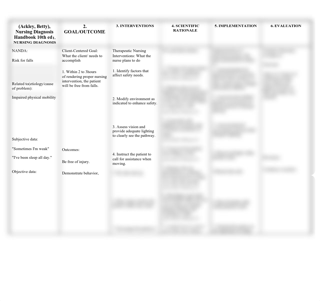 247880153-Client-Care-Plan-Risk-for-Falls.pdf_dnkb19iuz5t_page1