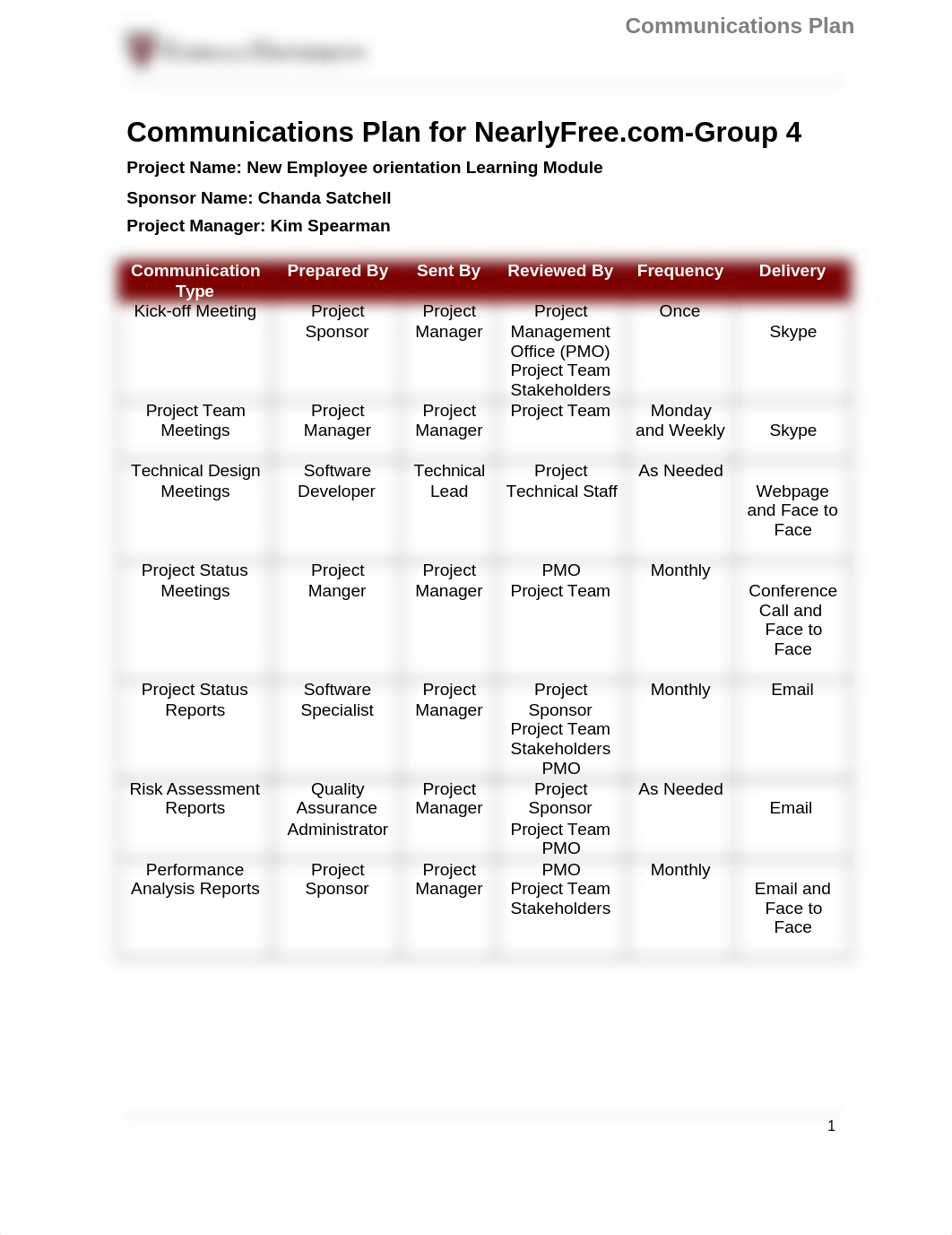 Communications Management Plan.doc_dnkdjxcqgyf_page1