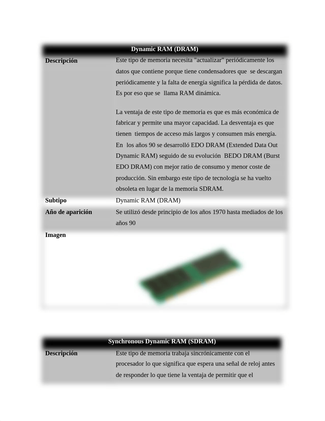 S6-TAREA_2 arquitectura del computador.pdf_dnkg74142lv_page3