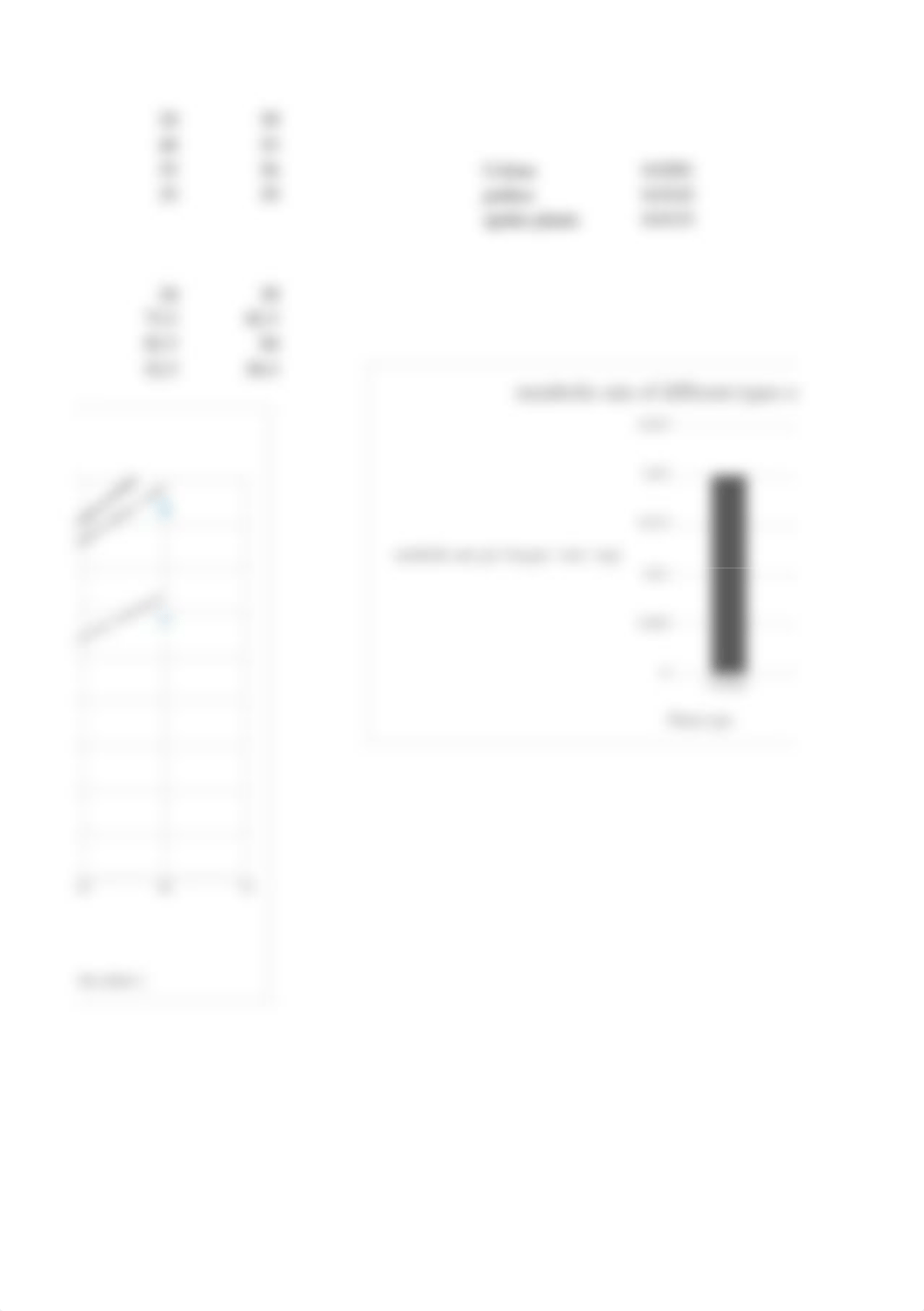 bio metabolic rate lab.xlsx_dnkmtmfa1q0_page2