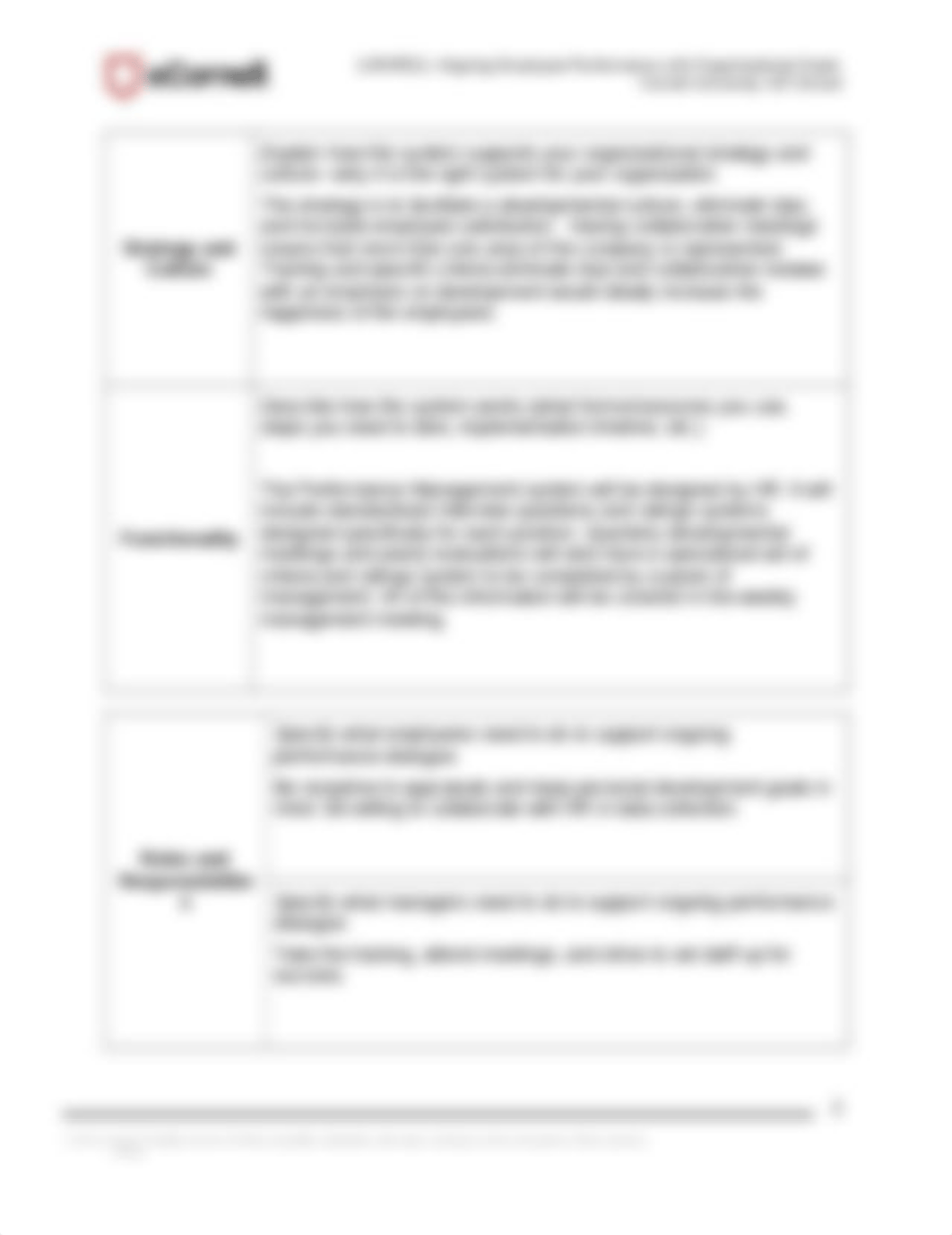 Communication Plan.docx_dnkn0srv37h_page2