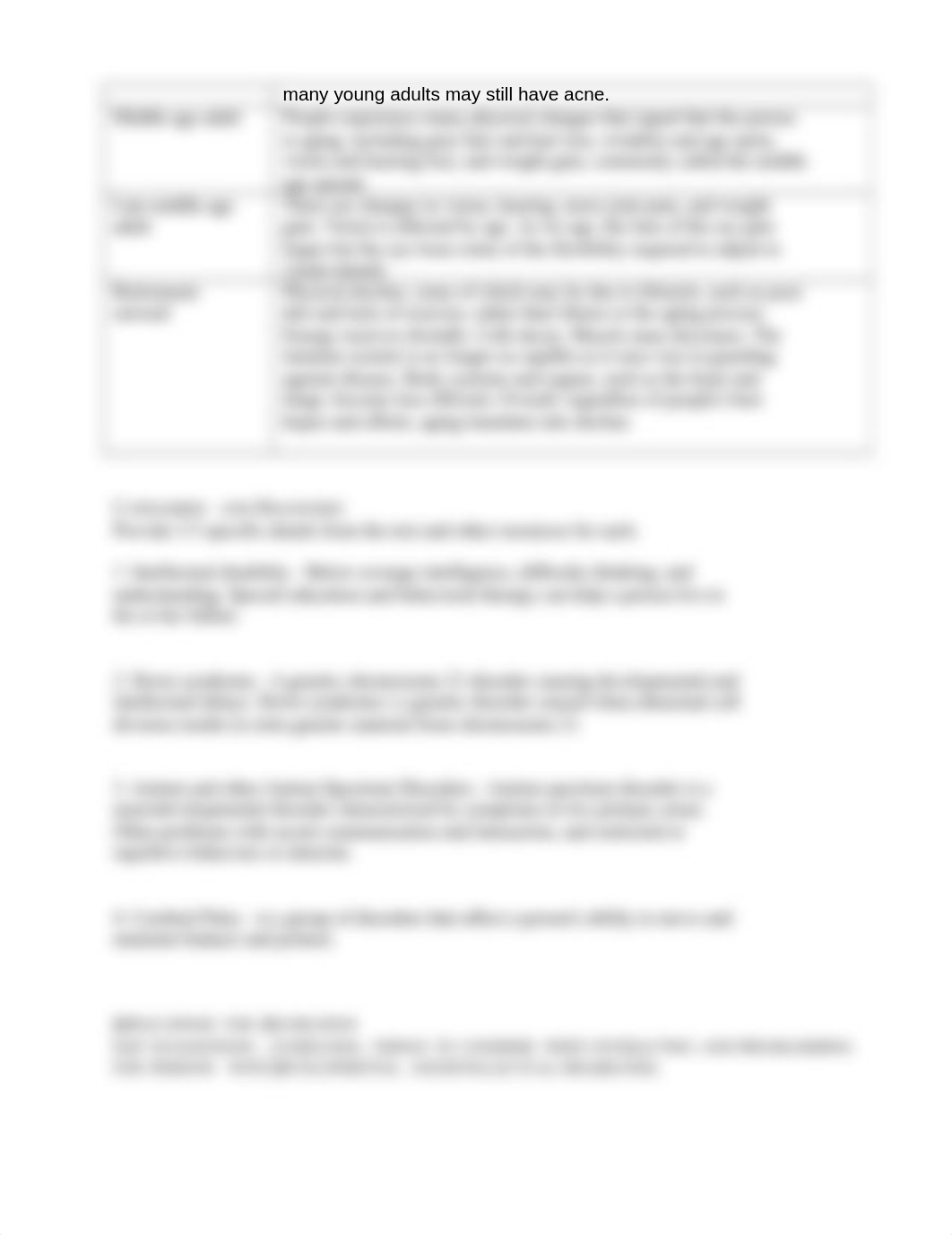 Worksheet DD (1).docx_dnkoinxijx3_page2