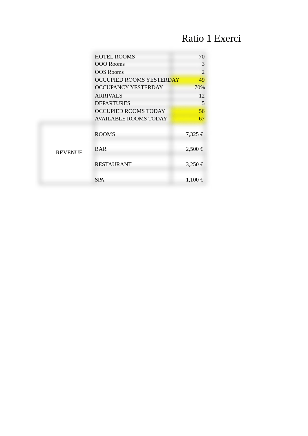 Hotel Ratios - KEY.xlsx_dnkrn8juvqu_page1