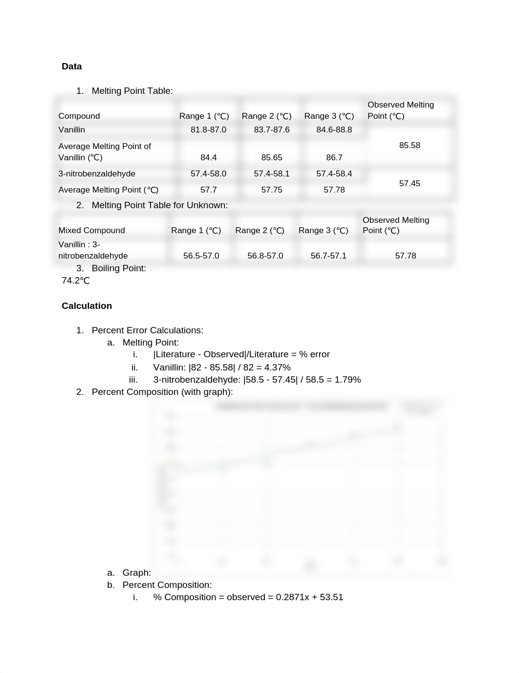 Melting and Boiling Point Post Lab_dnktlzmktyl_page1