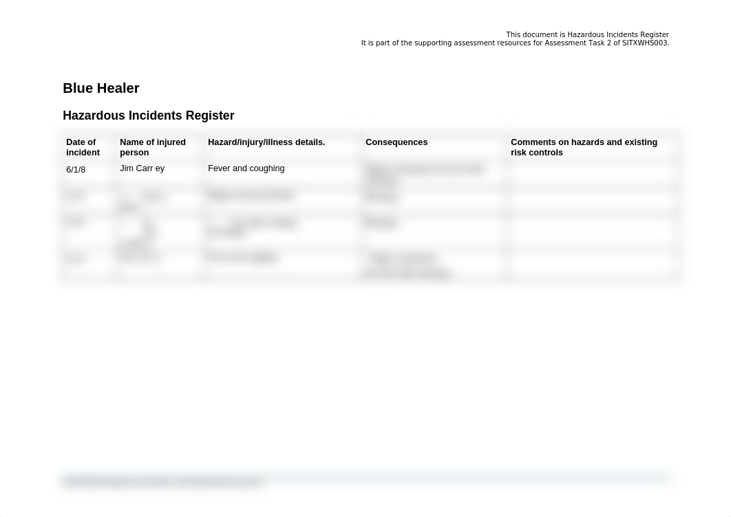 Hazardous Incidents Register(1).docx_dnku3zomrnl_page1