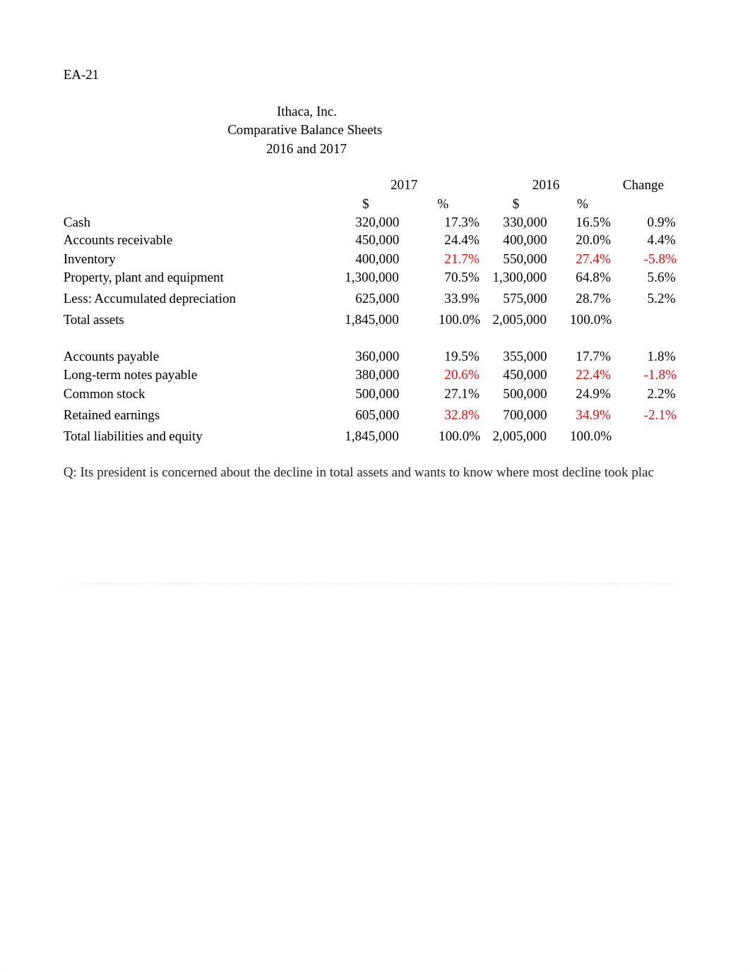 MBA_616_Week 1 HW Excel_Wysocki.xlsx_dnkvnacngne_page1