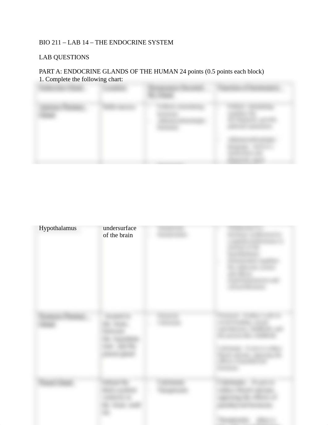 BIO 211 Lab 14 Lab Questions.docx_dnkylomnm56_page2