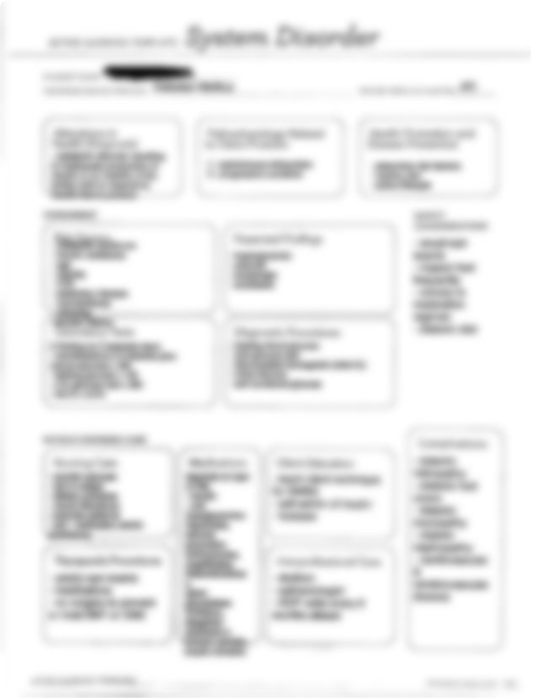 ATI system disorder diabetes mellitus.pdf_dnl05277bi8_page1