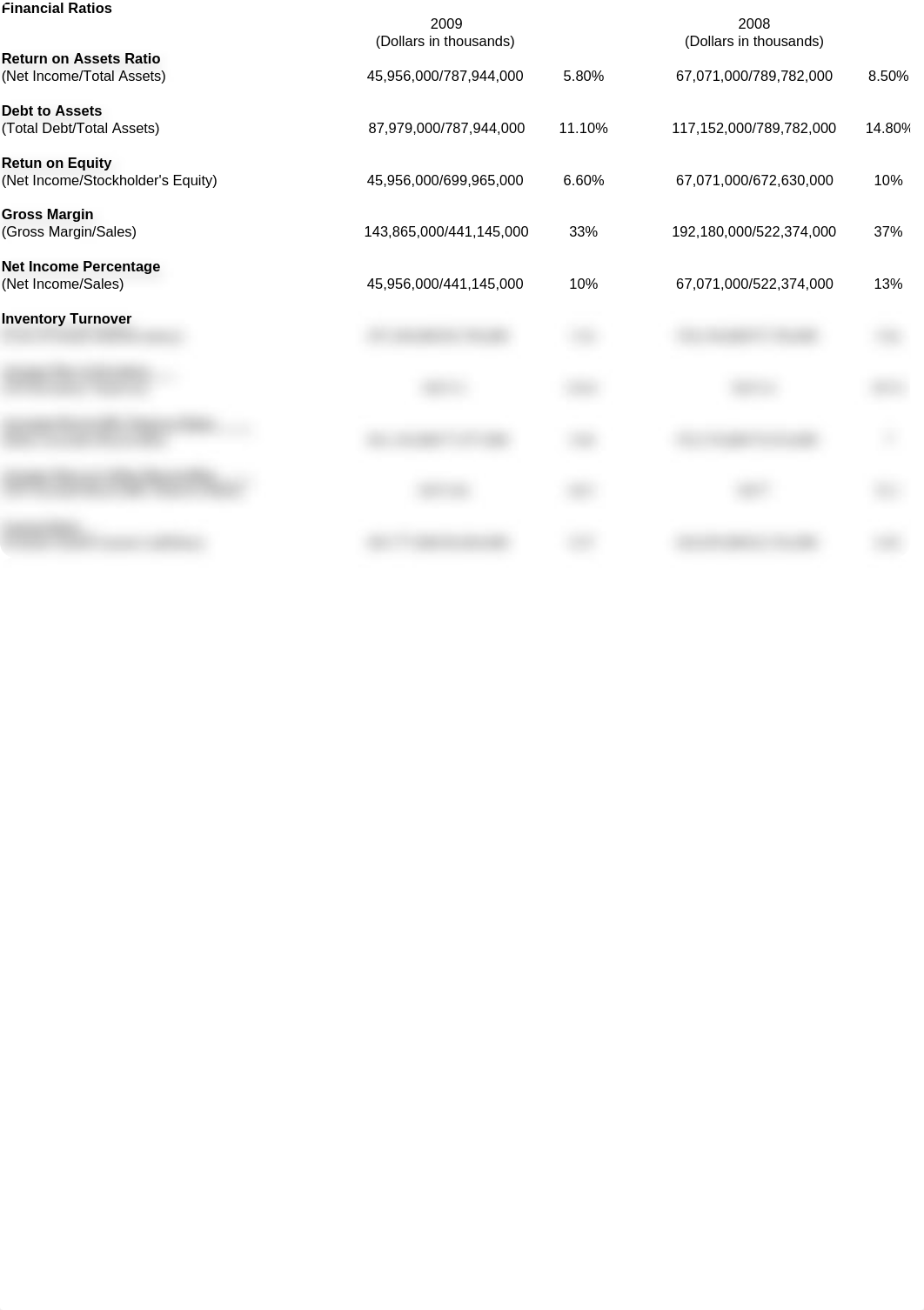 Accounting_paper_2_excel_sheet_dnl0yo3jc8b_page1