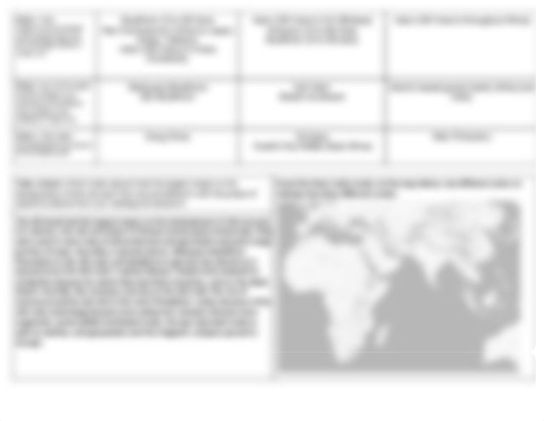 BRIAN JOHNSON - Unit 2_ Trade Routes Graphic Organizer.pdf_dnl17u8j8po_page2