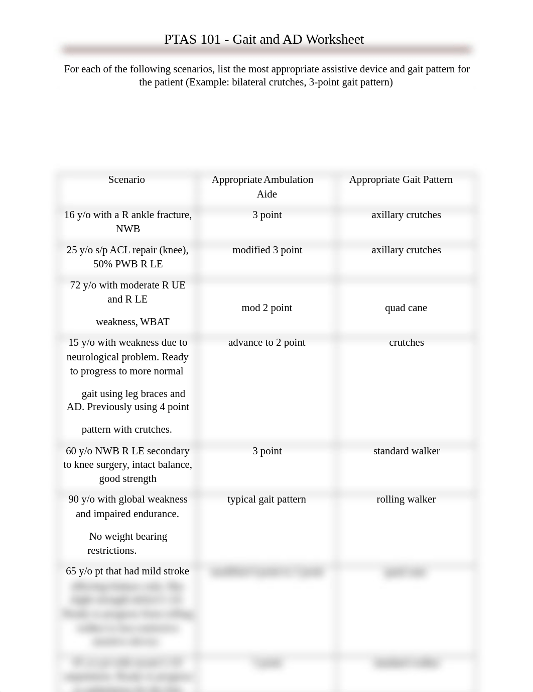 Gait_and_Assistive_Devices_Lab_Worksheet_2_dnl38xbenhs_page1