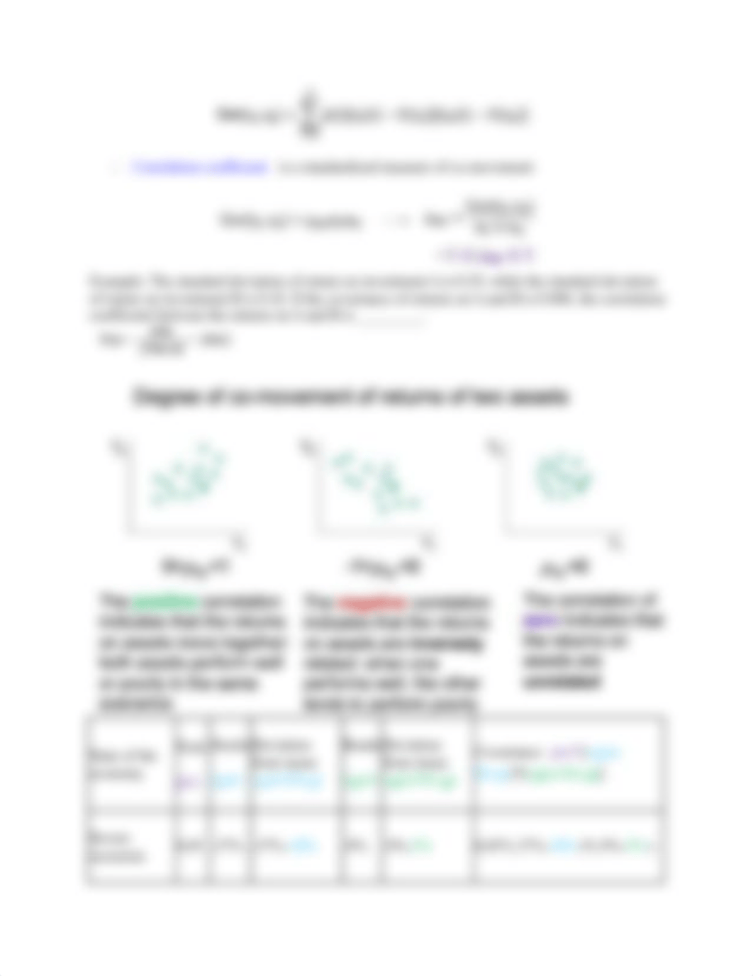 Fin 3083-Lecture 8.docx_dnl3baz9gkg_page4