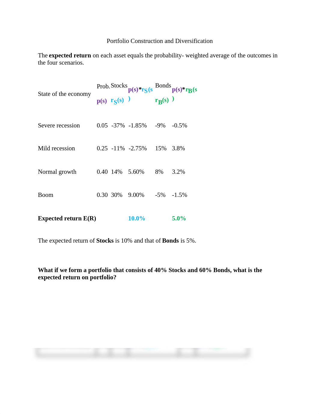 Fin 3083-Lecture 8.docx_dnl3baz9gkg_page1