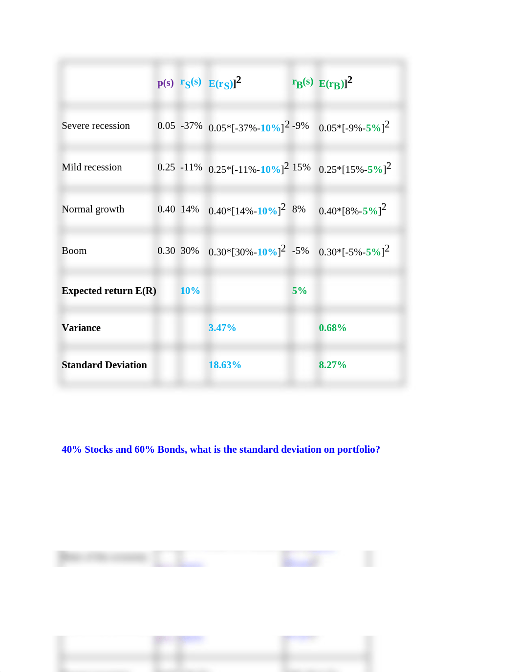 Fin 3083-Lecture 8.docx_dnl3baz9gkg_page2