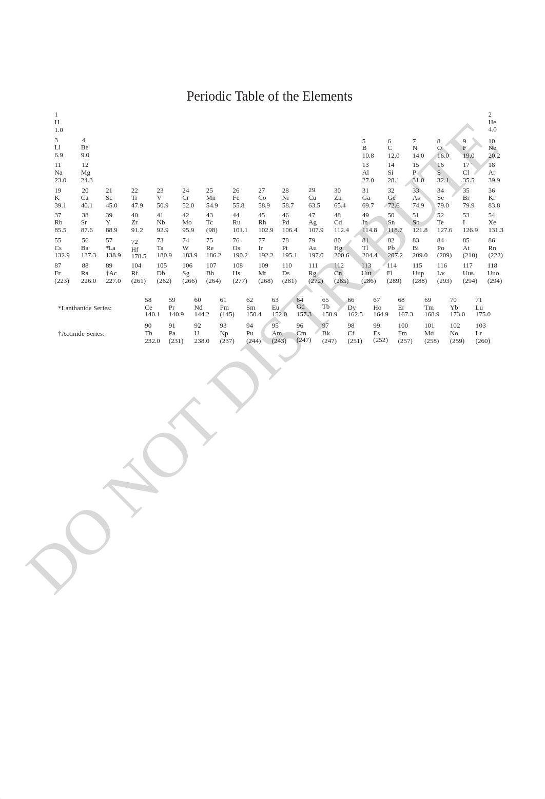 MCAT_PhysicsMath_full.pdf_dnl3t37uxic_page4