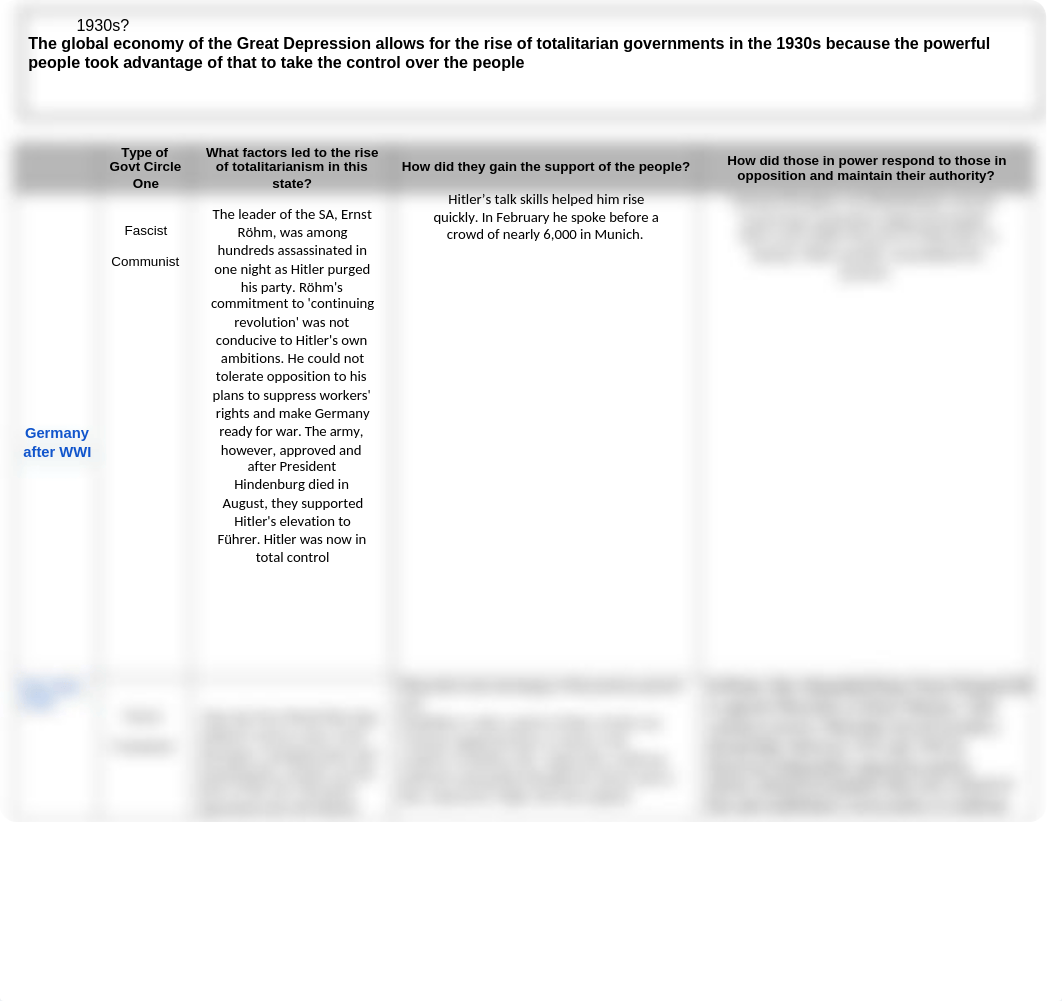 Copy_of_Unit_7_Rise_of_Totalitarian_Regimes_Student_Handout_dnl4dnq2233_page2