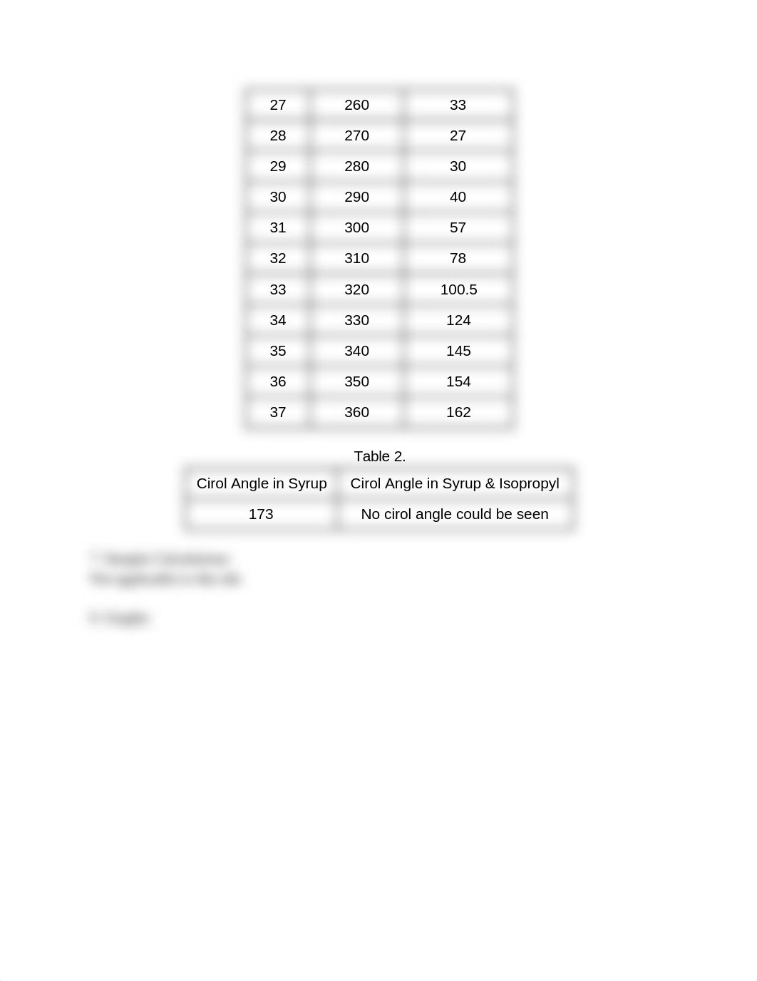 Lab 6 Physics II.docx_dnl7e8jkh0n_page4