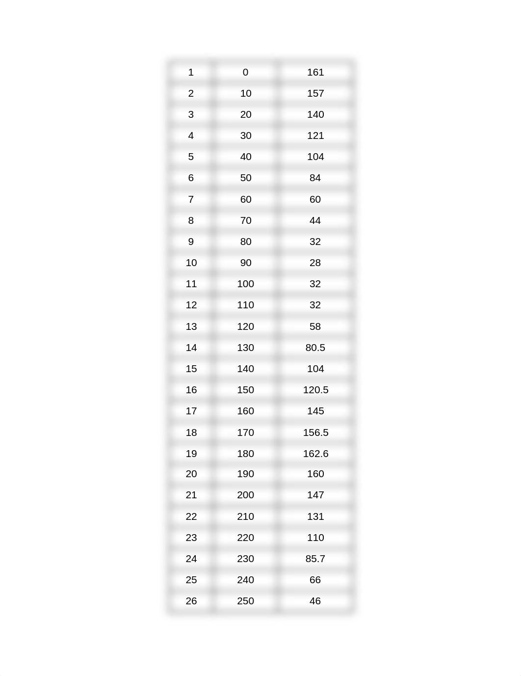 Lab 6 Physics II.docx_dnl7e8jkh0n_page3