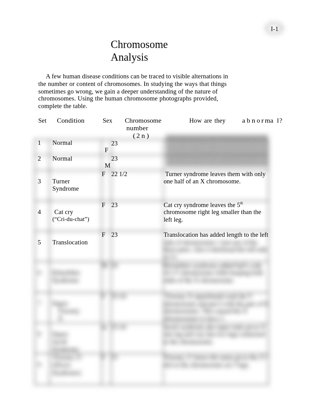 TGHODDERI-1_Chromosome_Analysis_lab_work_sheet_dnlbiunxv94_page1